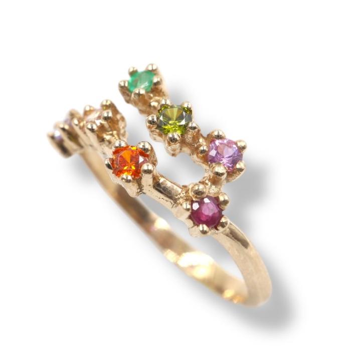 Constelación Personal