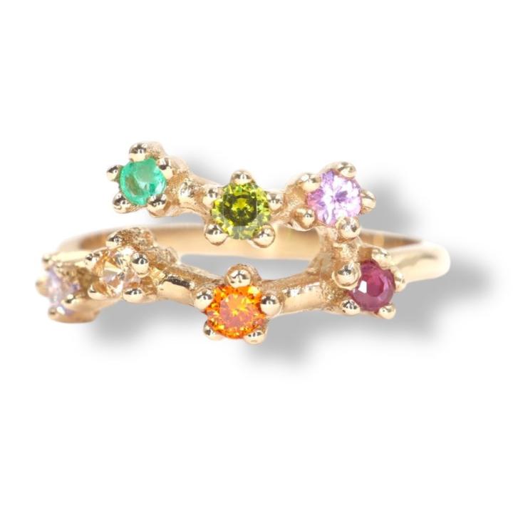 Constelación Personal