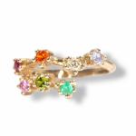 Constelación Personal