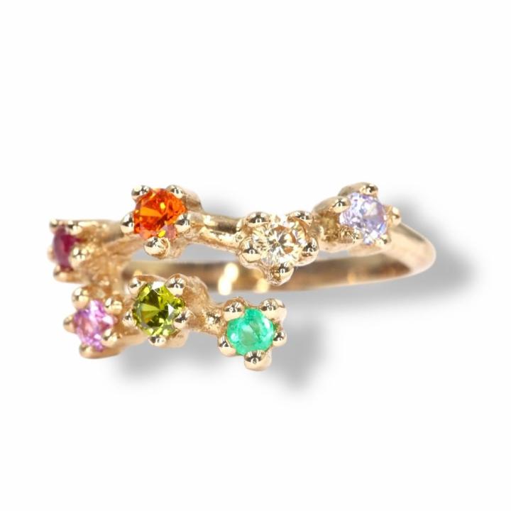 Constelación Personal